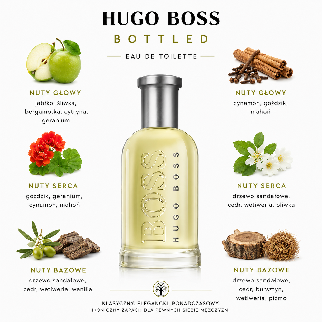 Hugo Boss Bottled woda toaletowa